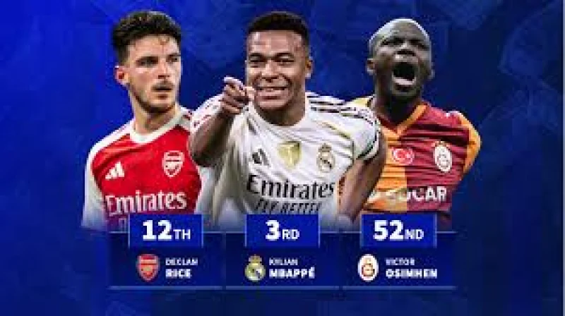 Kylian Mbappe Market Value Drop: Transfermarkt Cuts Mbappé by €20m Ahead of World Cup